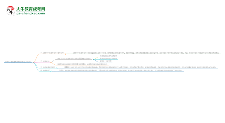 2025年廣東成考專升本的文憑可以考公嗎?思維導(dǎo)圖