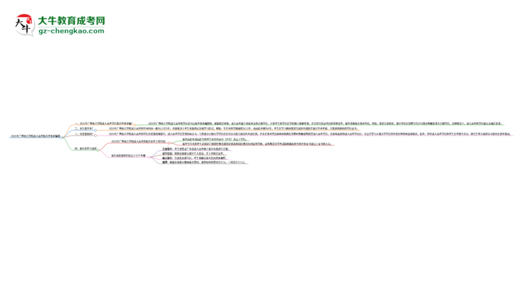 2025年廣州南方學(xué)院成人高考能考事業(yè)編嗎？思維導(dǎo)圖
