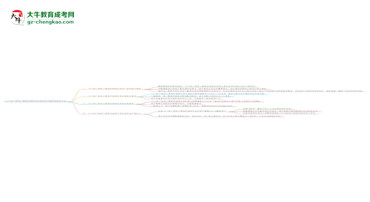 2025年廣東成人高考護(hù)理學(xué)專業(yè)學(xué)歷符合教資報(bào)考條件嗎？思維導(dǎo)圖