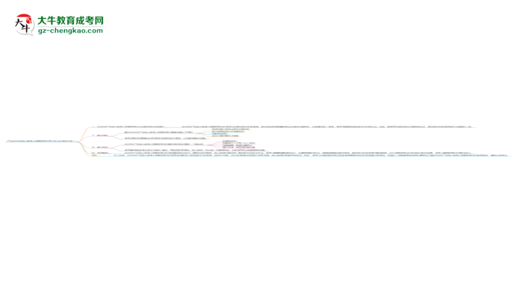 廣東2025年成人高考小學(xué)教育專業(yè)生可不可以考四六級(jí)？思維導(dǎo)圖