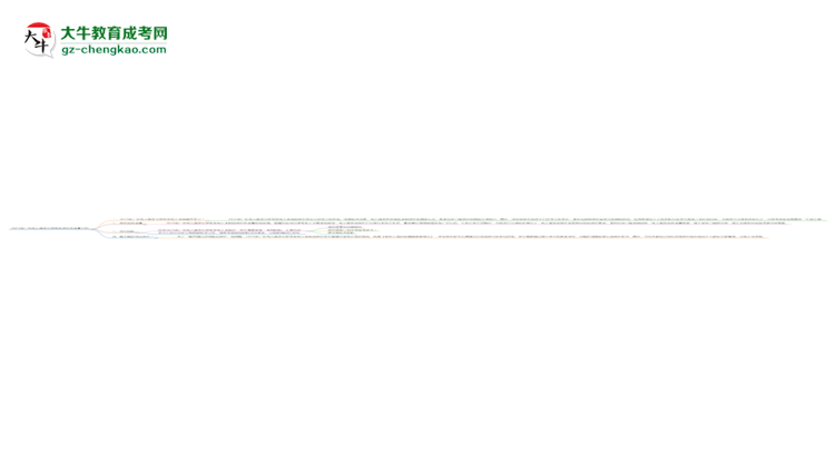 2025年廣東成人高考法學(xué)專業(yè)學(xué)歷的含金量怎么樣？思維導(dǎo)圖