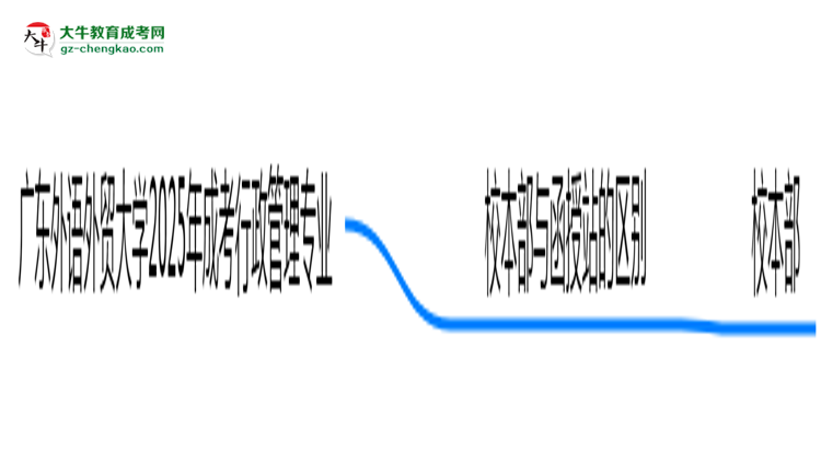 廣東外語外貿(mào)大學(xué)2025年成考行政管理專業(yè)校本部和函授站哪個更好？思維導(dǎo)圖
