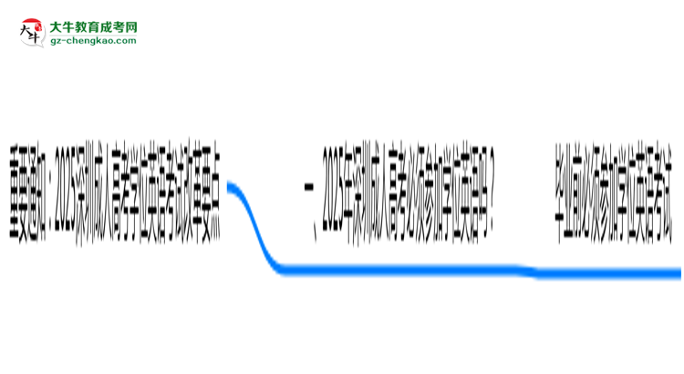重要通知：2025深圳成人高考學(xué)位英語考試改革要點思維導(dǎo)圖