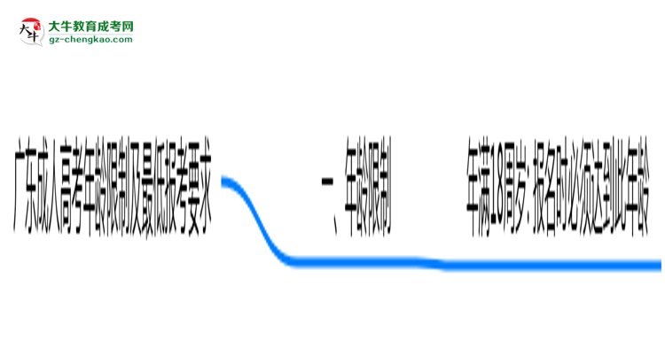 廣東成人高考年齡限制及最低報(bào)考要求說明思維導(dǎo)圖