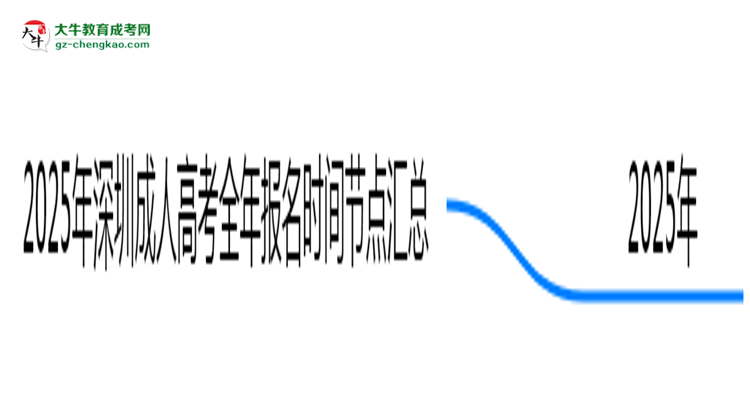 2025年深圳成人高考全年報名時間節(jié)點匯總思維導(dǎo)圖