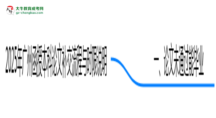 2025年廣州函授本科論文補交流程與時限說明思維導圖