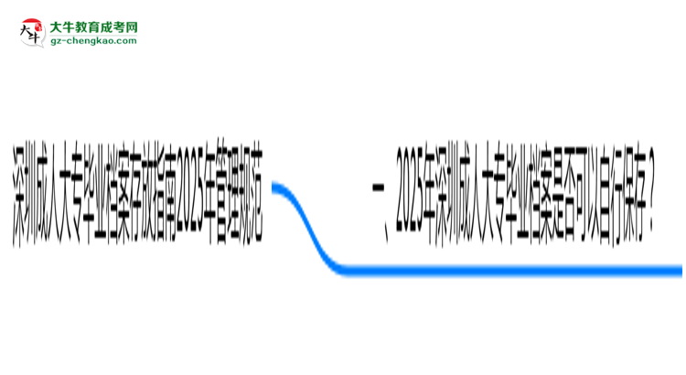 深圳成人大專畢業(yè)檔案存放指南2025年管理規(guī)范思維導(dǎo)圖