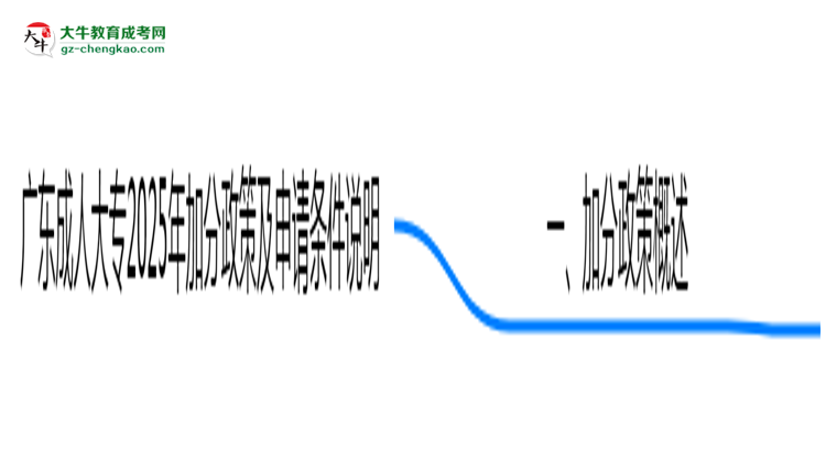 廣東成人大專(zhuān)2025年加分政策及申請(qǐng)條件說(shuō)明思維導(dǎo)圖