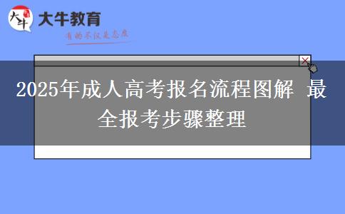 2025年成人高考報名流程圖解 最全報考步驟整理