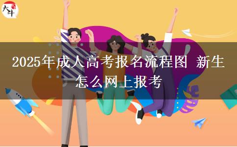 2025年成人高考報(bào)名流程圖 新生怎么網(wǎng)上報(bào)考